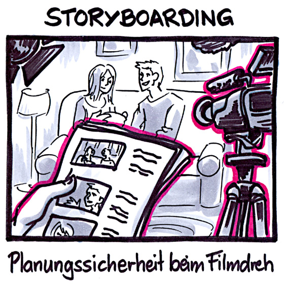 zum Storyboarding
